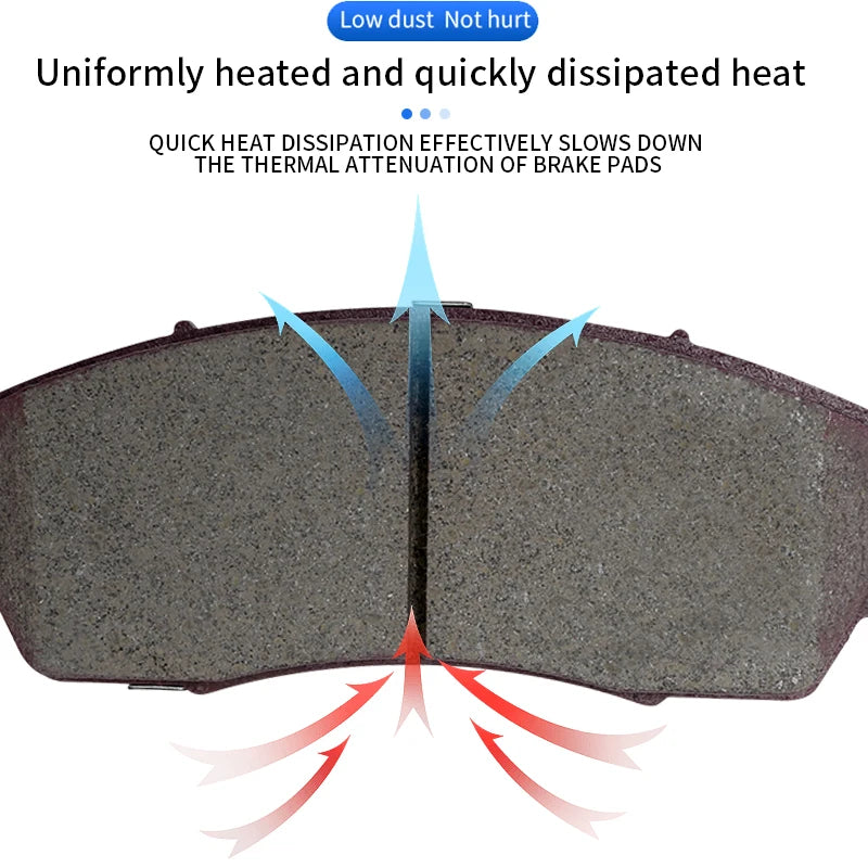 Feidun Ceramic Brake Pads 2021 Tiggo 5x &ndash; Ultra Durable