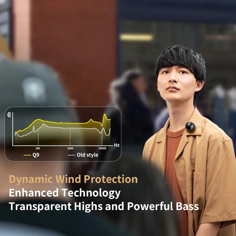 CrownQu Wireless Lavalier Microphone &ndash; Magnetic Noise Reduction with Charging Box