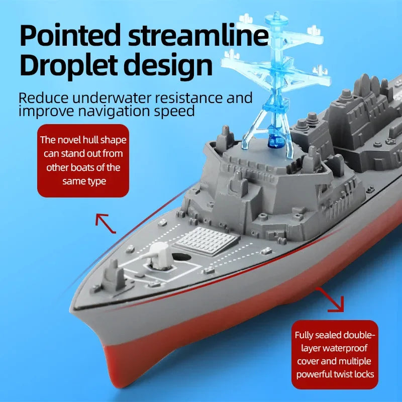 RC Warship Model Boat &ndash; High-Speed Remote Control Battleship