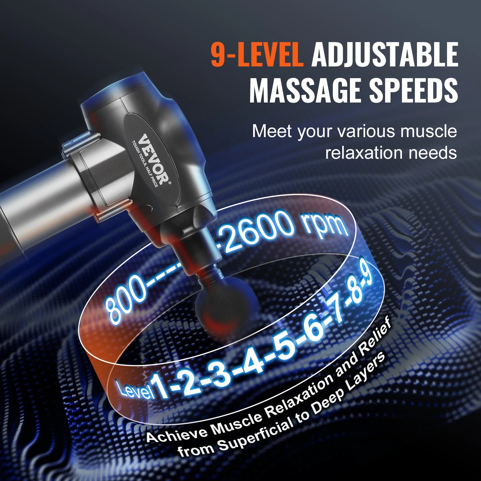 SucceBuy Massage Gun &ndash; Deep Tissue Percussion For Athletes