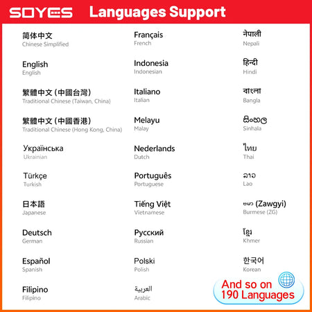 SOYES XS15 Mini &ndash; Ultra Compact Android 8.1 Smartphone