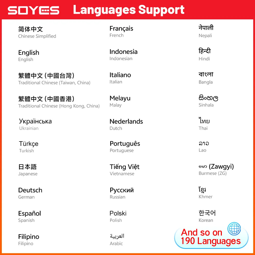 SOYES XS16 Mini 4G Smartphone &ndash; Ultra Slim 3-Inch Display