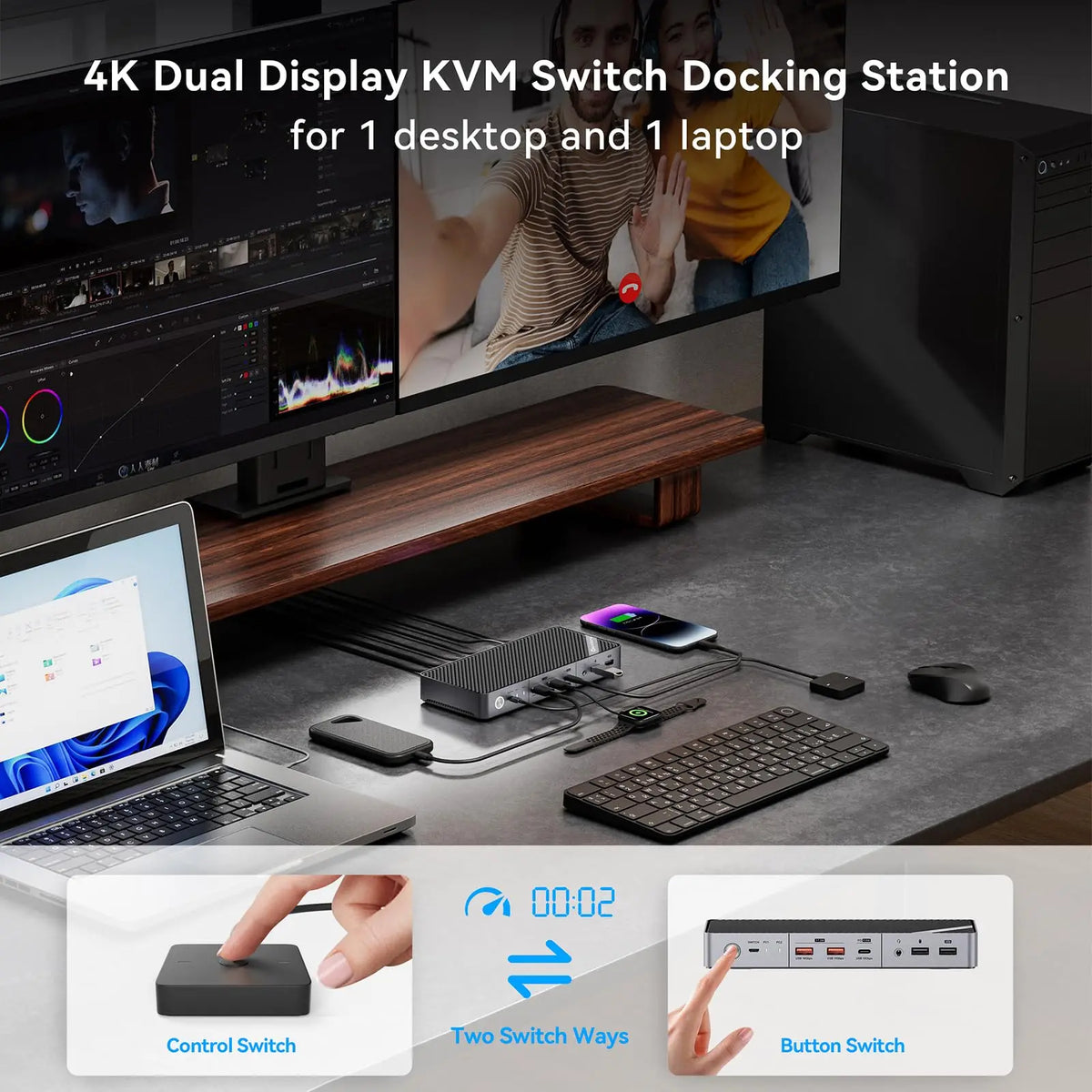 Minisopuru KVM Switch Dual Monitor with 4K60Hz 15W Charge EDID USB C ...