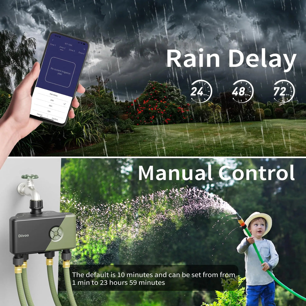 Diivoo Garden WiFi Water Timer - 4 Zone Smart Irrigation Controller with Rain Delay & Alexa Compatibility