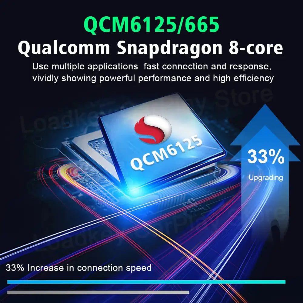 Carlinkit Android 13 TV Box With Wireless CarPlay Auto 4G