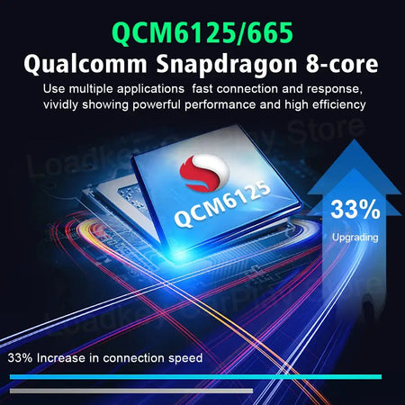 Carlinkit Android 13 TV Box With Wireless CarPlay Auto 4G