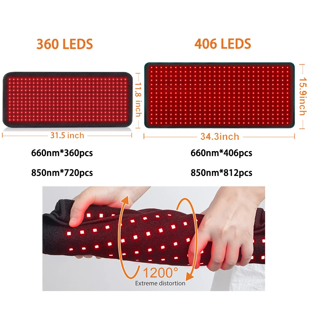Astarexin Red Light Therapy Heating Pad 850nm &ndash; Pain Relief