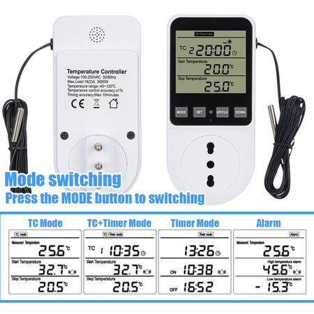 AC120-240V Temperature Controller Socket &ndash; High Accuracy