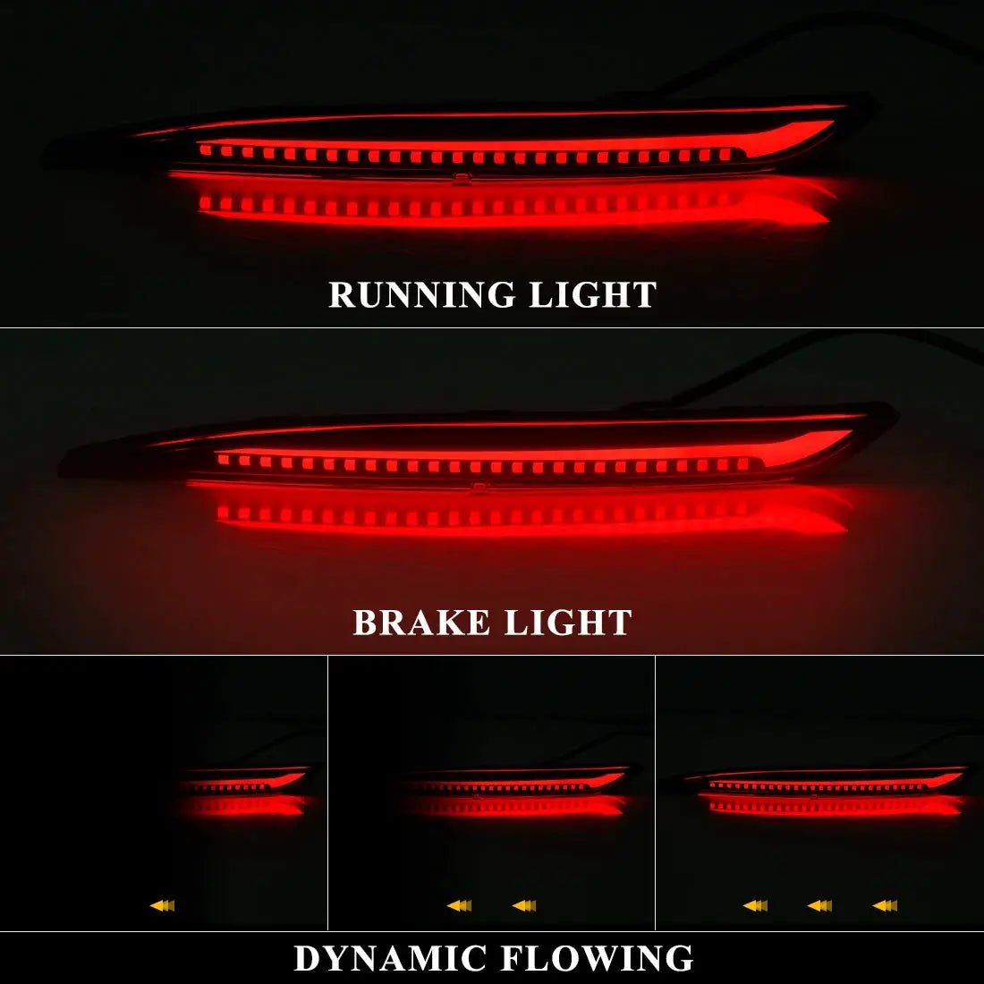 For Tesla Model 3 Model Y 2018 2019 2020 2021 2022 Led Rear Bumper Reflector 3 Functions Brake Light Dynamic Fog Light Red Smoke by InterCyprus Trading Ltd