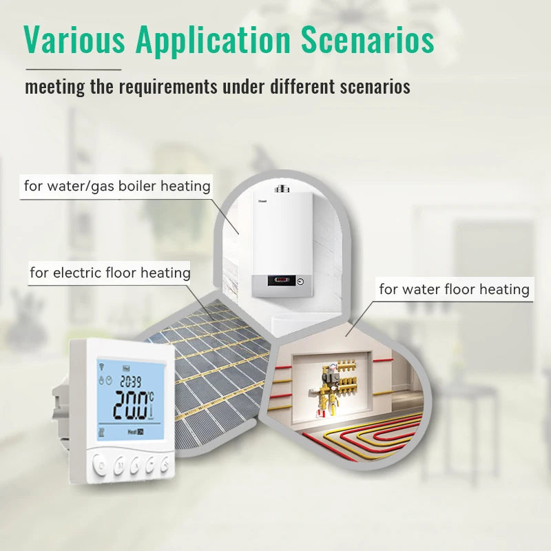 Warm Floor Thermostat WiFi Tuya &ndash; Smart Home Compatible