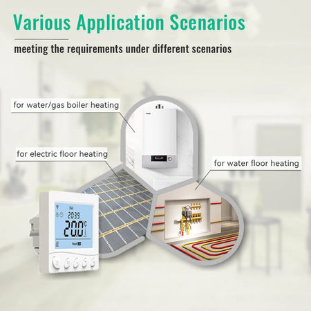 Warm Floor Thermostat WiFi Tuya &ndash; Smart Home Compatible