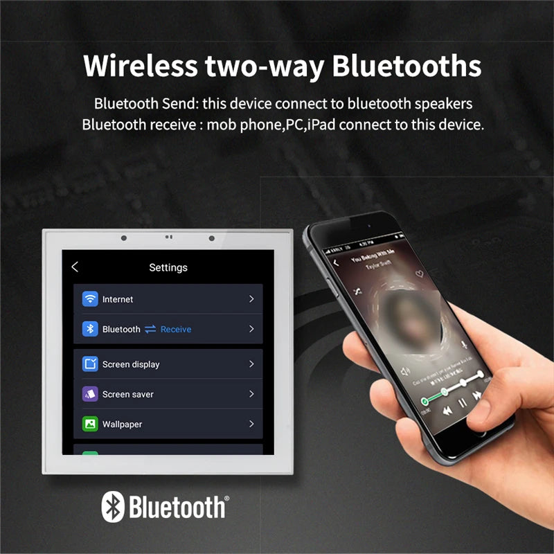 SUMWEE 4-Inch Android 11 Wall Amplifier with Bluetooth and Ceiling Speakers System