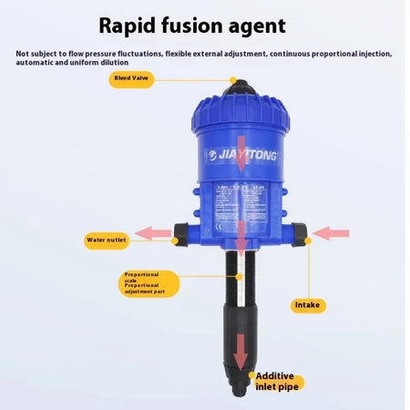 PVC Fertilizer Injector Proportioner &ndash; Proportional Dosing