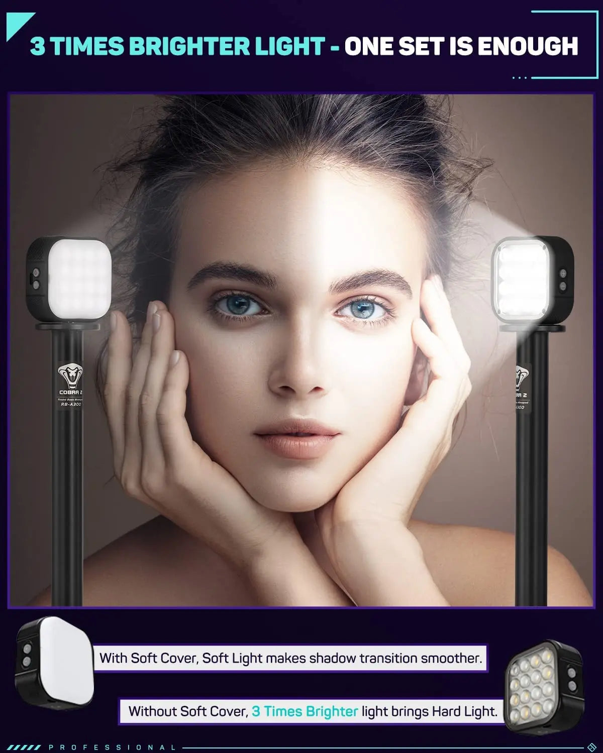 IFOOTAGE Mini RGB Fill Light - APP Control Lighting