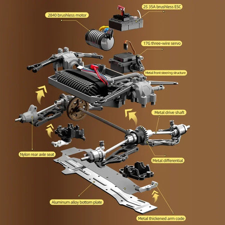 C8820 1/18 RC Car &ndash; High Speed 31kmh 4WD Off Road Terrain