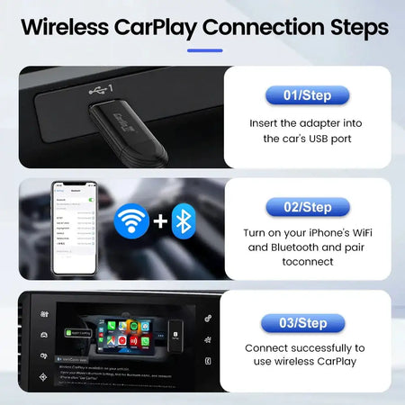2024 CarlinKit Mini SE CarPlay Wireless Adapter Plug N Play