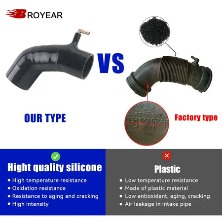 Silicone Air Intake Hose For Audi A5 8T A4 B8 S4 06H129629F by InterCyprus Trading Ltd