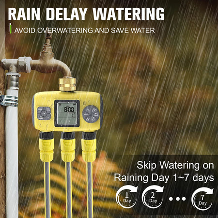 New Automatic Plant Irrigator Timer &ndash; Smart Auto Watering