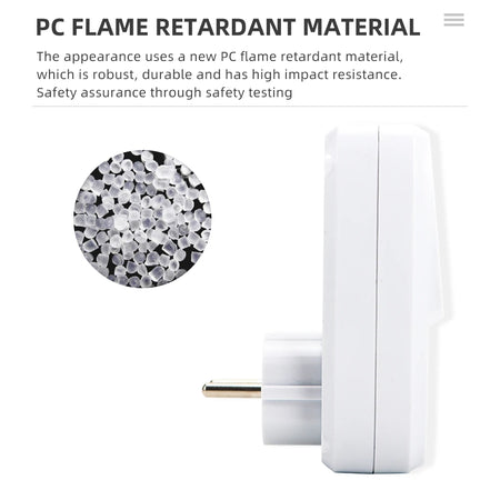 Power Meter Wattmeter LCD Energy Meter EU Plug &ndash; Digital