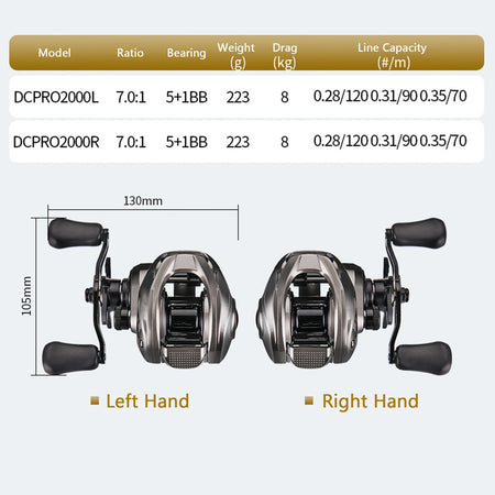 LIXADA 7.0:1 Baitcasting Reel 5 1BB &ndash; 8Kg Drag Ocean Ready