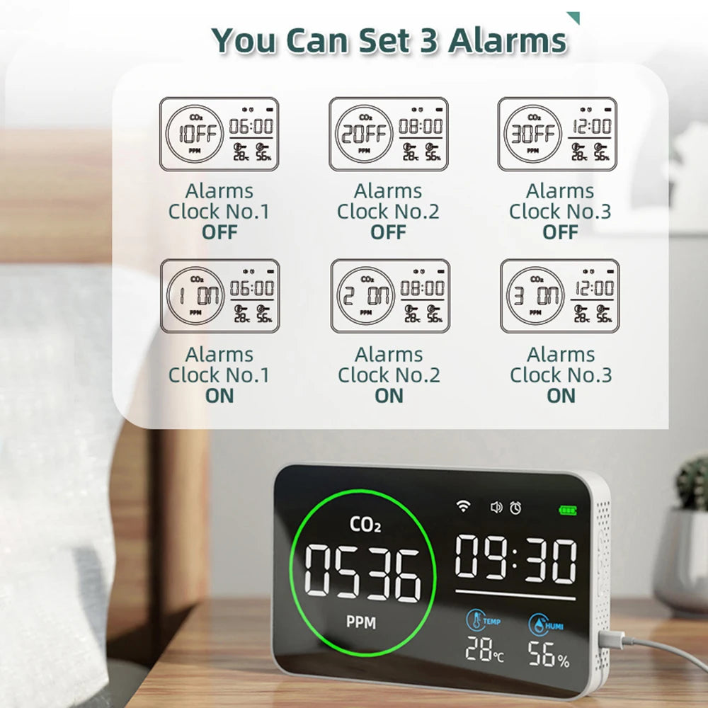 4 In1 WiFi Air Quality Monitor CO2 PM25 &ndash; Alarm Clock