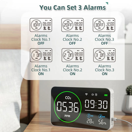 4 In1 WiFi Air Quality Monitor CO2 PM25 &ndash; Alarm Clock