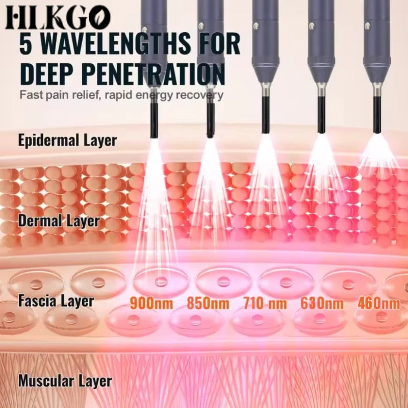 Baghetă Compactă de Lumină Infraroșie Roșie pentru Ulcere Bucale și Dureri de Sinusuri