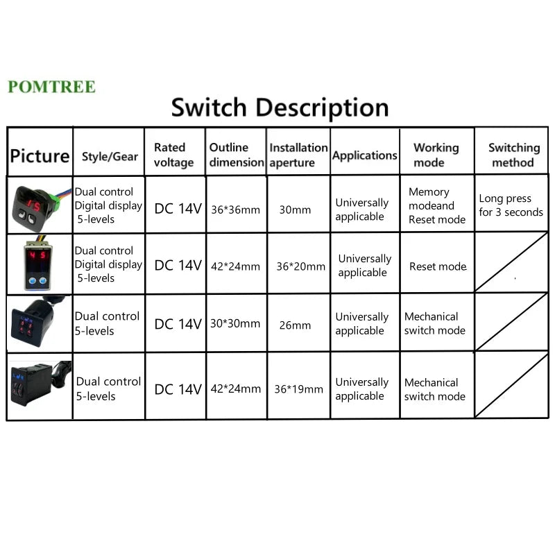 Комплект за отопление на автомобилни седалки Универсален 12V 100W за 2 седалки с въглеродни влакна