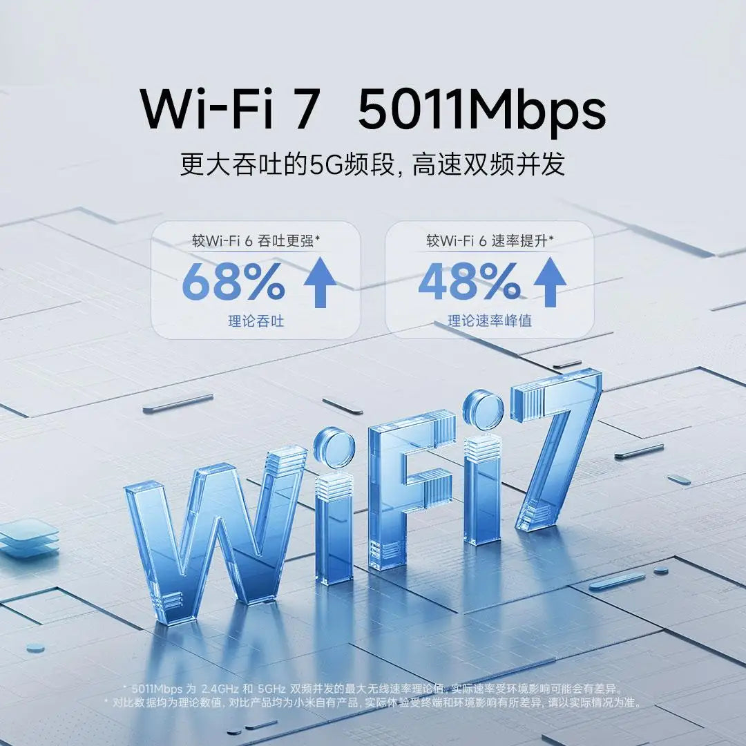 Xiaomi Router Be5000 &ndash; 2.5G WiFi 7 Dual Band Mesh Pro