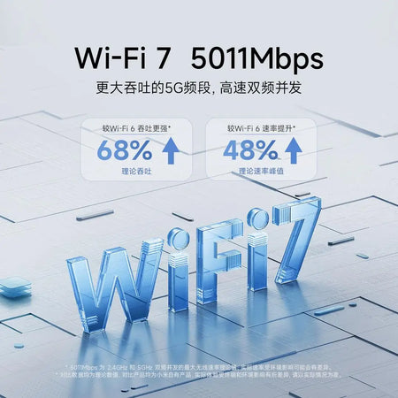 Xiaomi Router Be5000 &ndash; 2.5G WiFi 7 Dual Band Mesh Pro