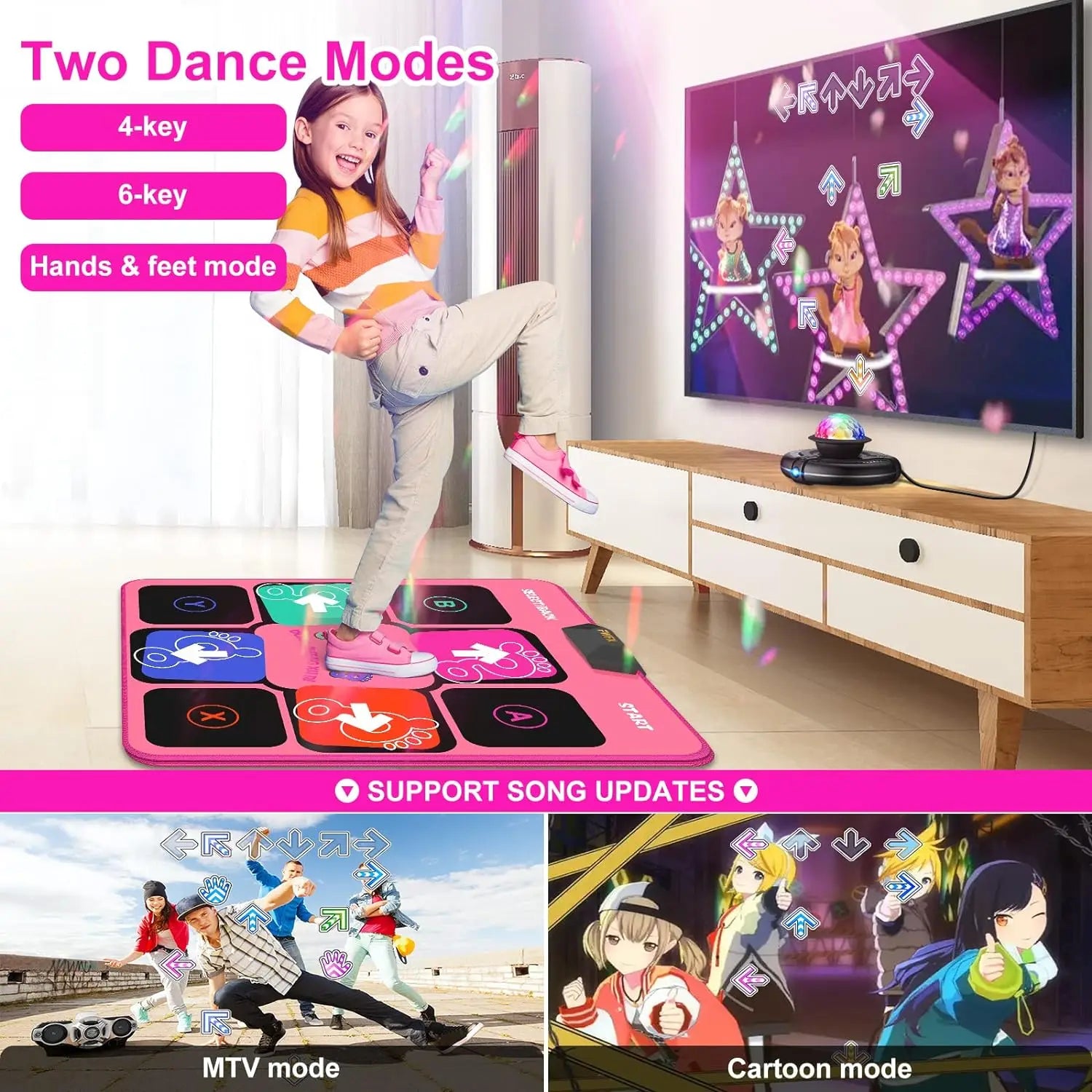 Dance Mat Game for TV PC &ndash; Wireless Multi-Game Fitness Carpet