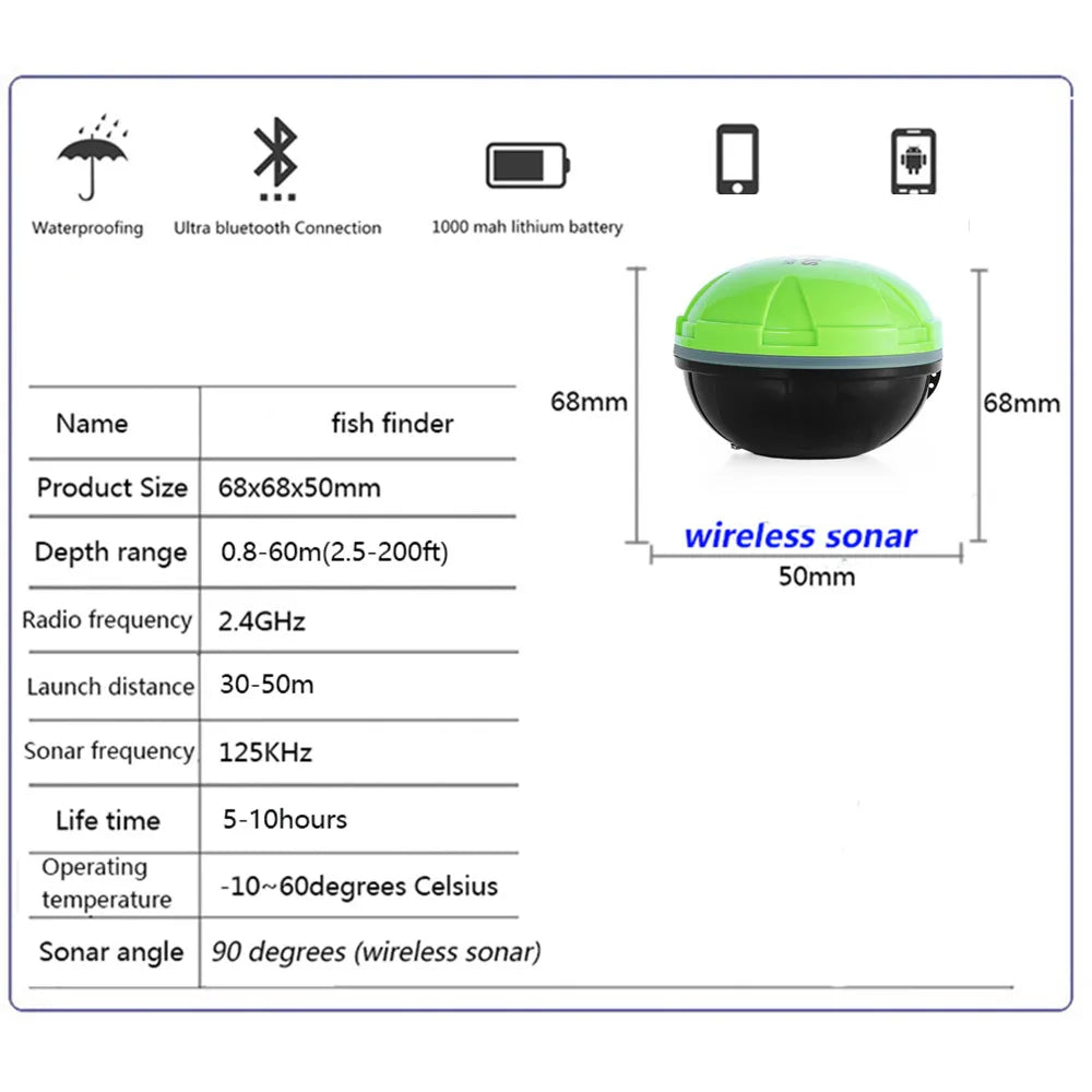 Wireless Sonar Fish Finder for Mobile - iOS &amp; Android Compatible