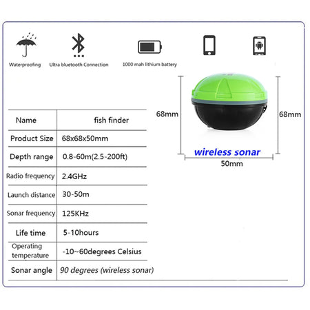Wireless Sonar Fish Finder for Mobile - iOS &amp; Android Compatible