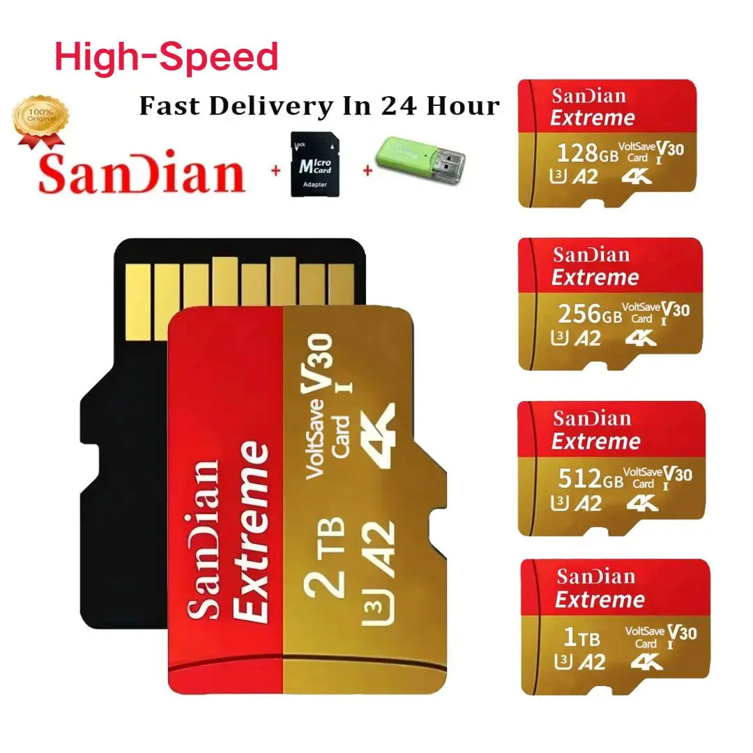 AEVYVK 512GB SD Card &ndash; High-Speed Data Transfer