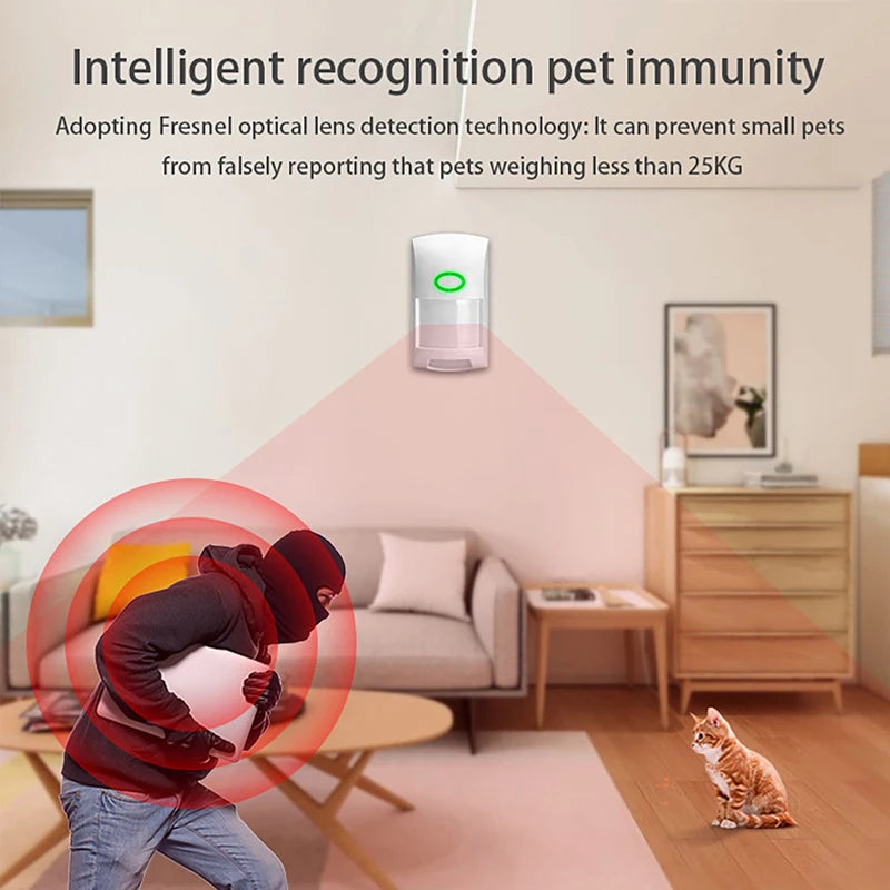 Tuya WiFi Infrared Detector PIR Motion Sensor &ndash; Alerts