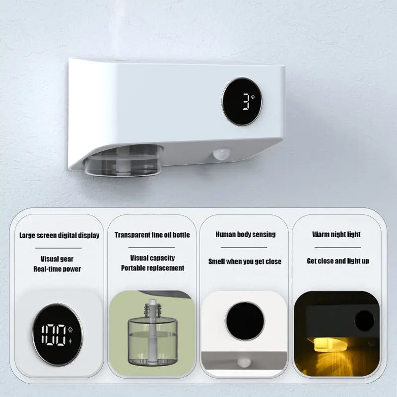 Smart Aromatherapy Machine &ndash; Motion Sensor Auto Diffuser