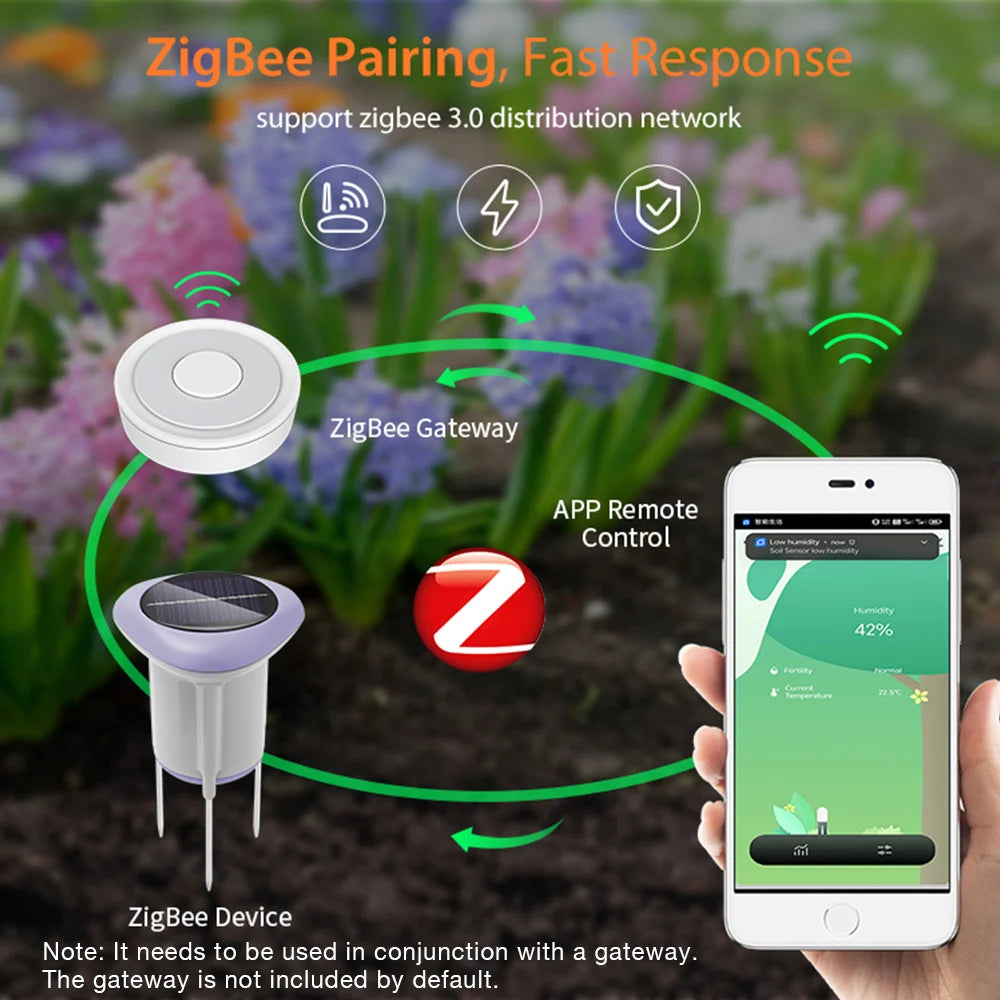 Tuya ZigBee Solar Soil Sensor &ndash; Smart Temperature and Humidity Monitoring