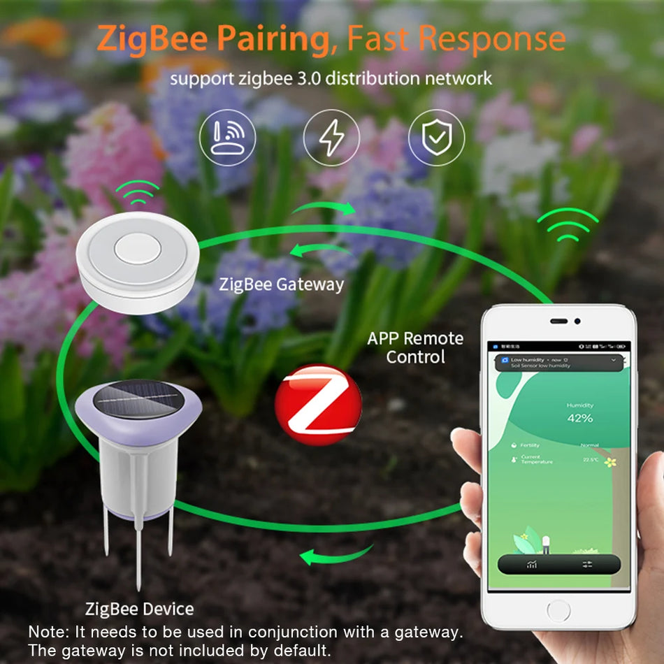 Tuya ZigBee Solar Soil Sensor &ndash; Smart Temperature and Humidity Monitoring