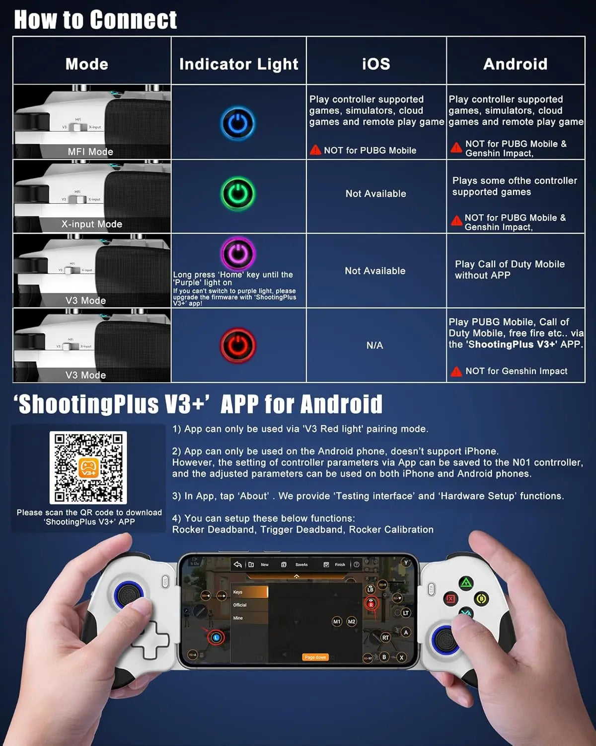 USB-C Mobile Phone Game Controller &ndash; Plug and Play Cloud Gaming Support