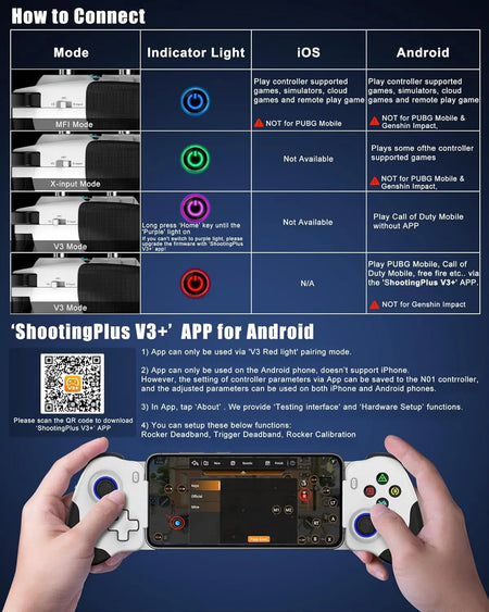 USB-C Mobile Phone Game Controller &ndash; Plug and Play Cloud Gaming Support