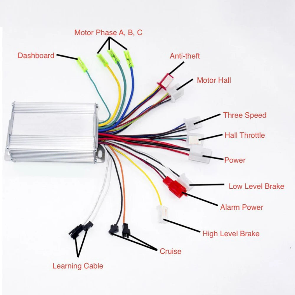 350W Dual Mode Electric Bike Brushless Motor Controller for 36V/48V Vehicles