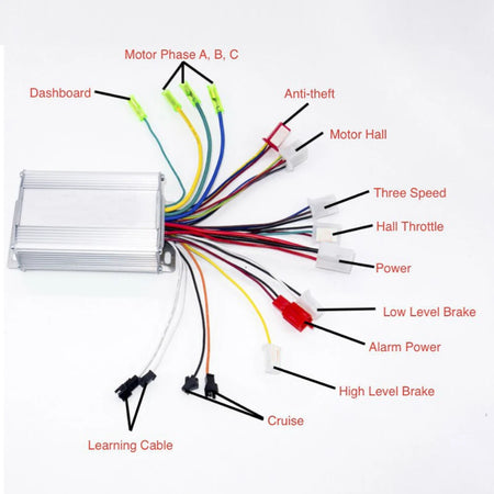 350W Dual Mode Electric Bike Brushless Motor Controller for 36V/48V Vehicles