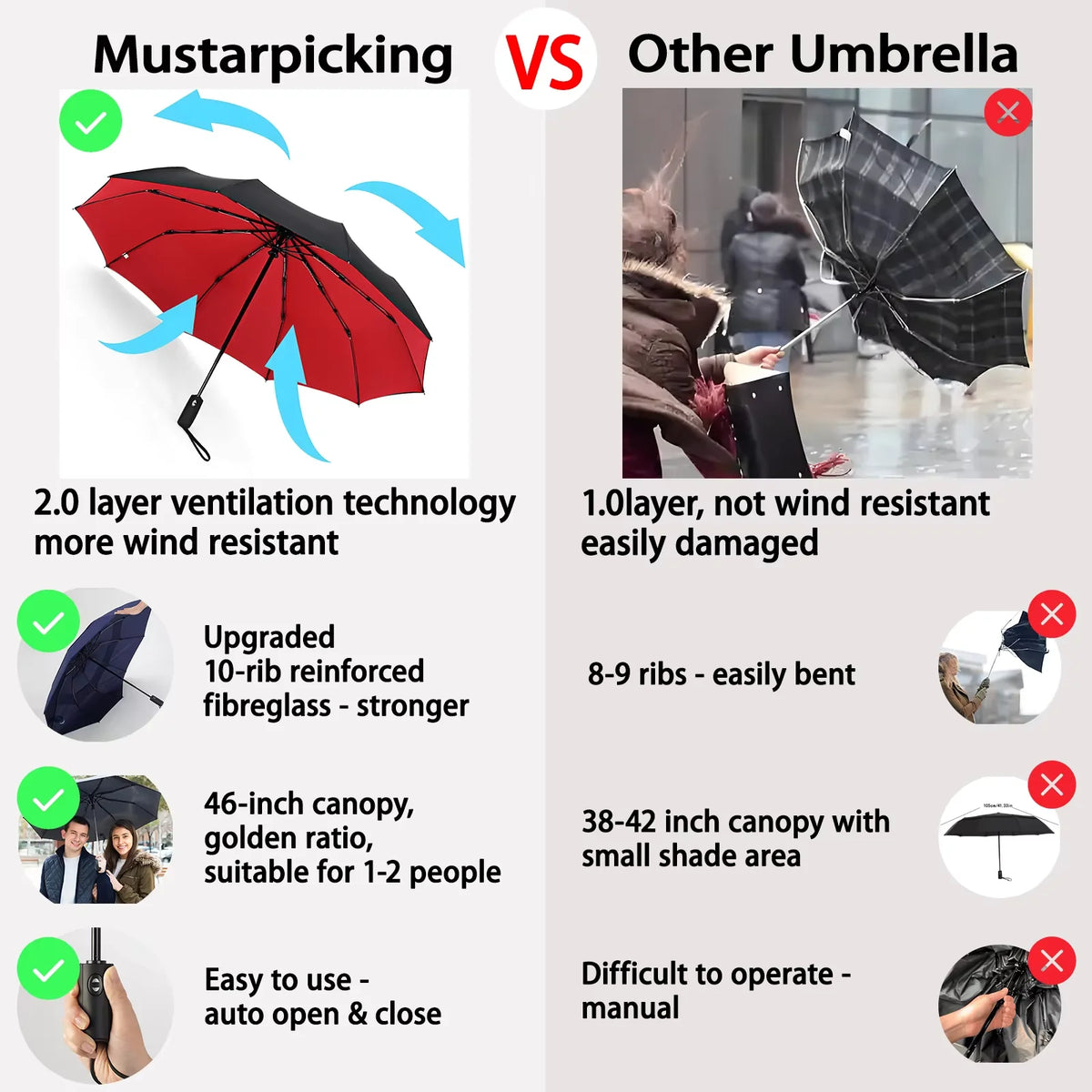 Outdoor Windproof 10-Bone Umbrella - Automatic UV Shield
