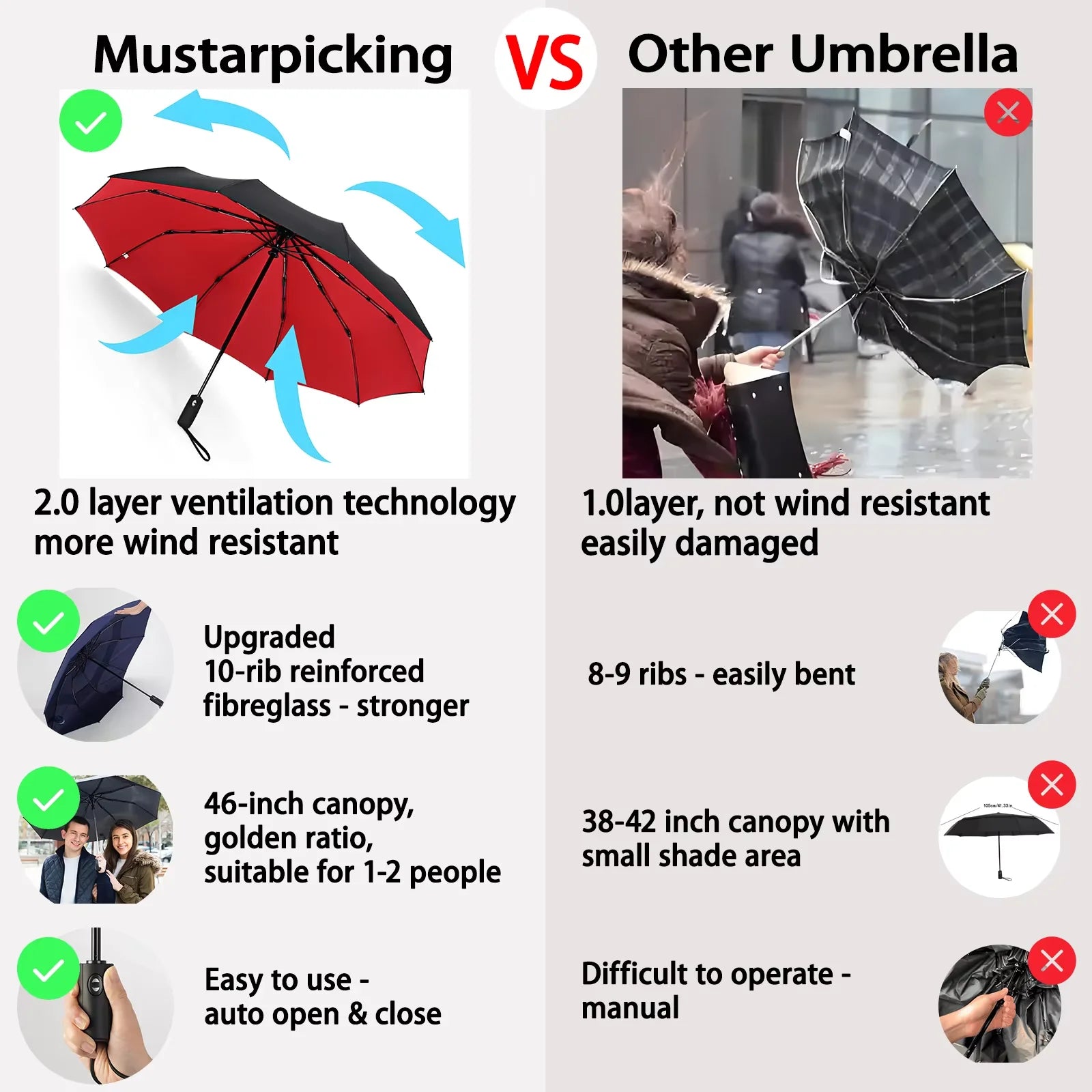 Outdoor Windproof 10-Bone Umbrella - Automatic UV Shield