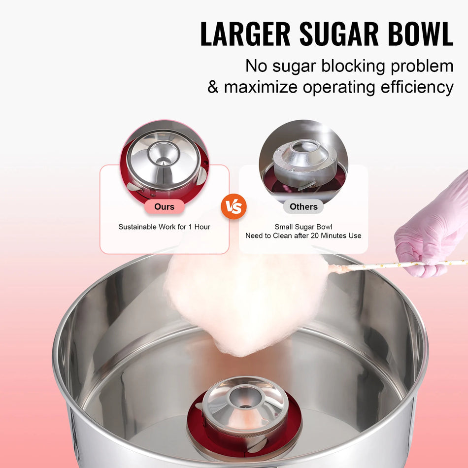 Elektrische Suikerspinmachine Rode RVS Kom 1000W