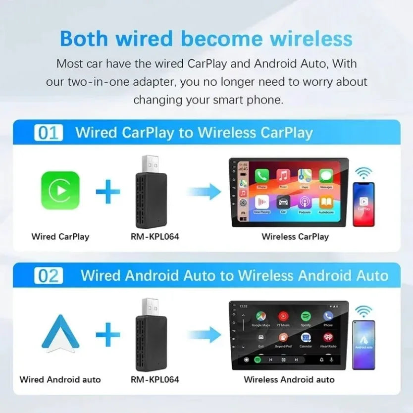 Carplay Android Auto Wireless Adapter &ndash; Android Auto Ready