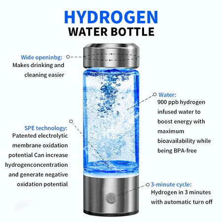 420ml Hydrogen Rich Water Cup - Titanium Antioxidant