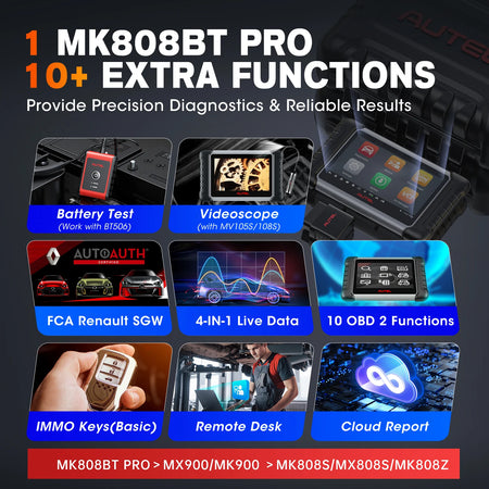 Autel MaxiCOM MK808BT PRO Diagnostic Tool &ndash; Bi-Directional