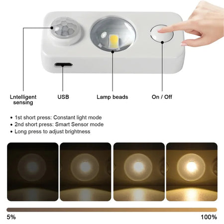 LED Motion Sensor Cabinet Lights &ndash; Motion Activated