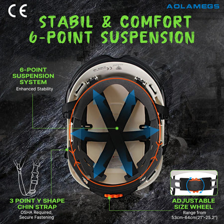 Aolamegs SF07 Safety Helmet &ndash; Lightweight Breathable ABS